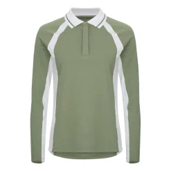 Pitch Thermal
