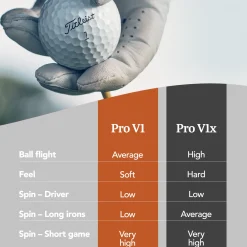 Pro V1 Valkoinen