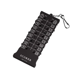 Scorecard Counter