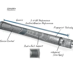 Sonar Standard 60R+ Blackout
